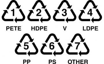 Разбираемся в маркировке пластика
